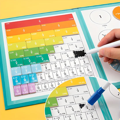 Montessori Magnetic Math