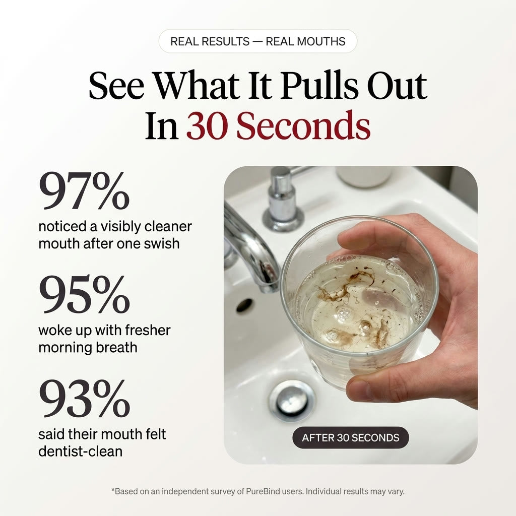 See what PureBind pulls out in 30 seconds - customer survey results and rinse glass proof