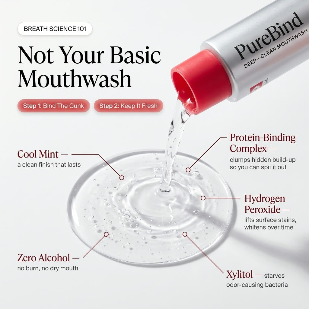Not your basic mouthwash - protein-binding complex, hydrogen peroxide, xylitol, alcohol-free